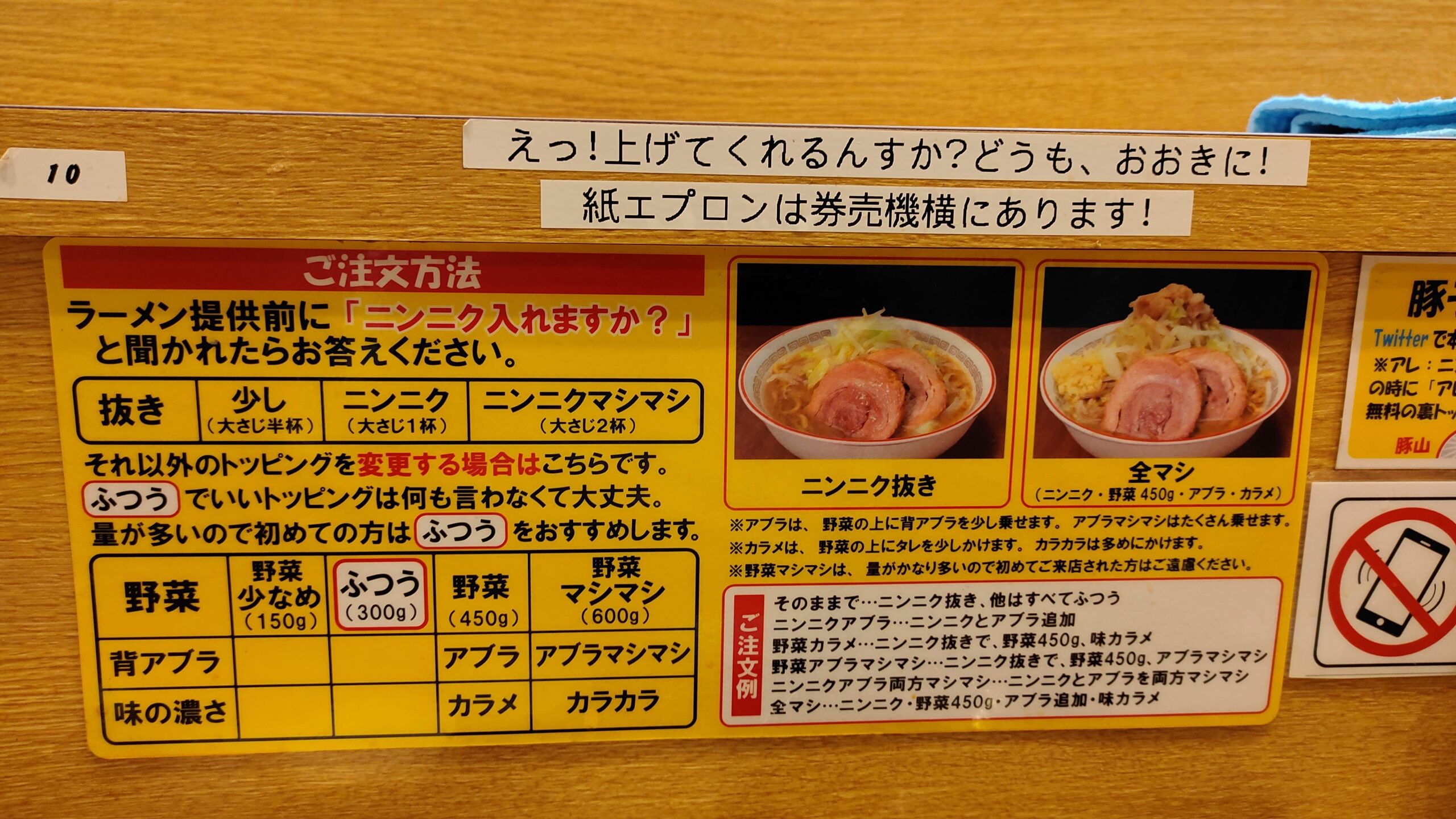 二郎系ラーメン 大阪心斎橋・本町│Kinoko Blog